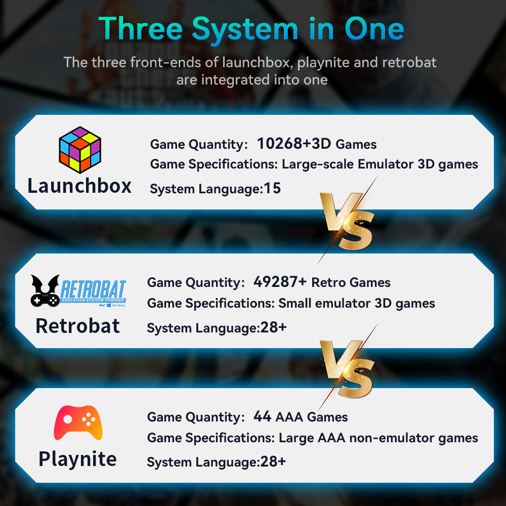 하이퍼 베이스 믹스 4TB 게임 콘솔 (PS4/PS3/ - Retro Gaming Kiosk 리뷰 및 가격
