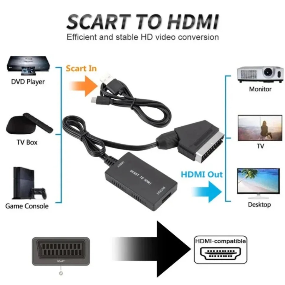 케이블이 있는 HD1080P SCART-HDMI 호환  - Scart To Hdmi 리뷰 및 가격